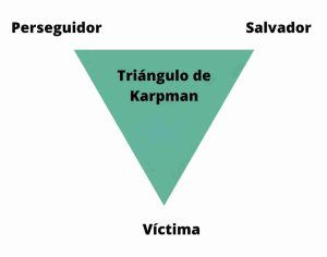 Los tres roles de mi vida