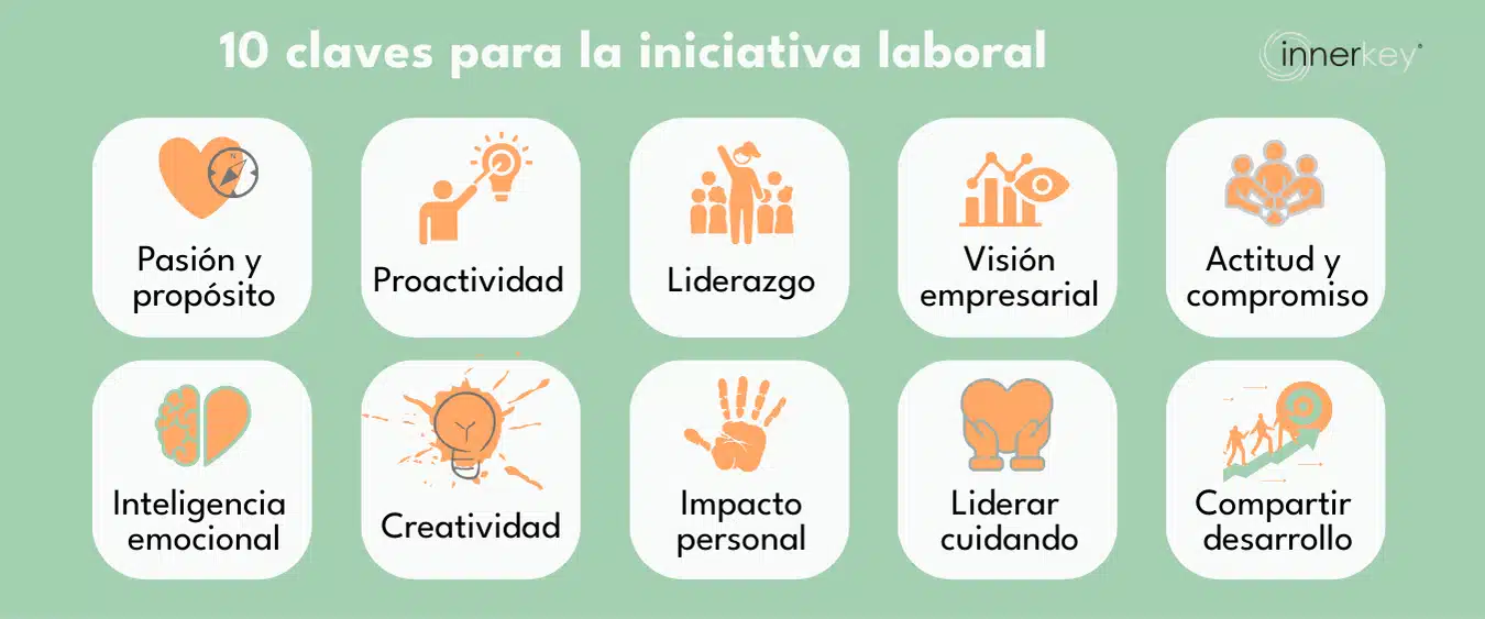 10 claves iniciativa - motivacion laboral -coaching Innerkey