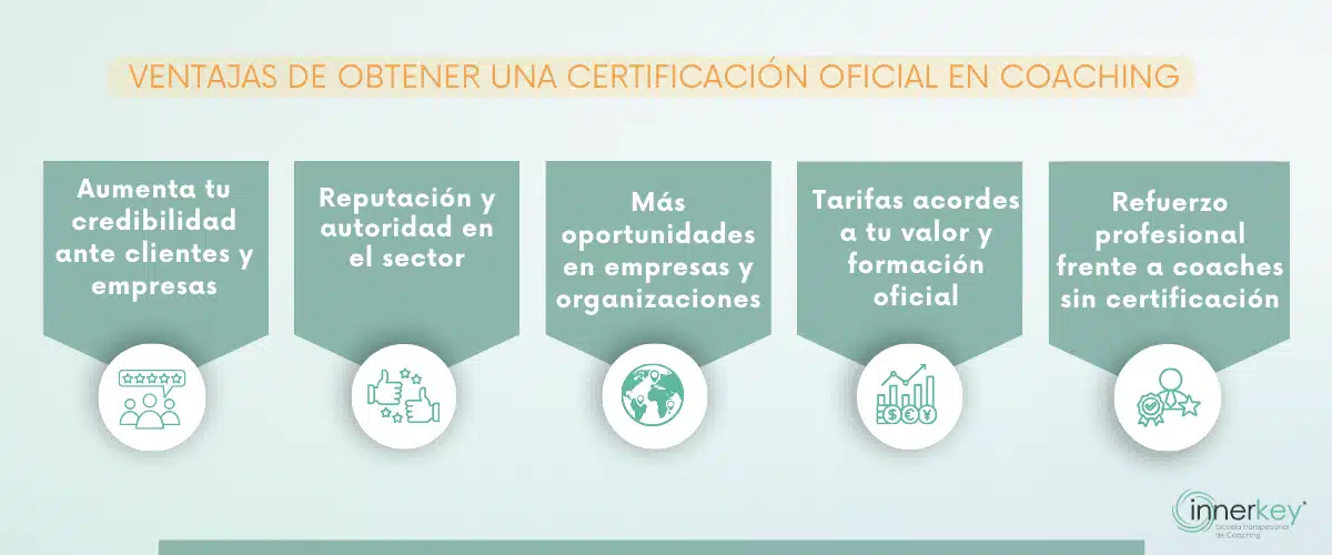 Infografía de las ventajas de una certificación oficial en coaching